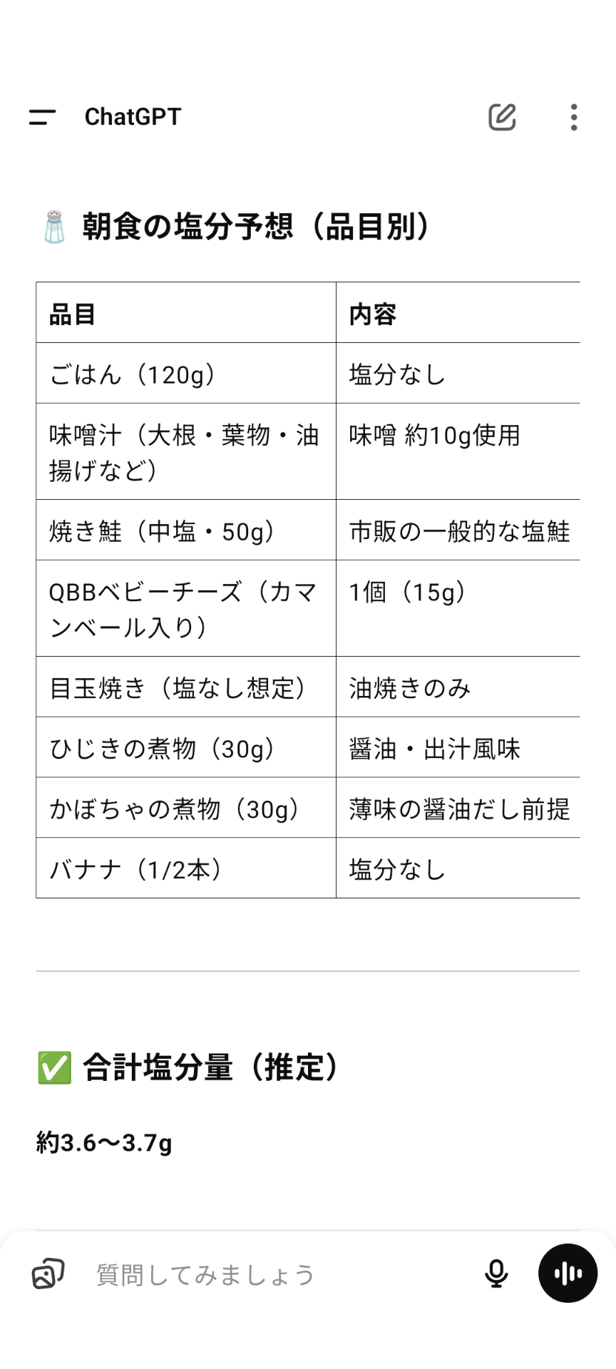 ある日の朝食04